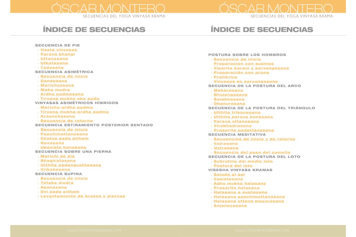 Índice interactivo del PDF de secuencias de Yoga Vinyasa Krama